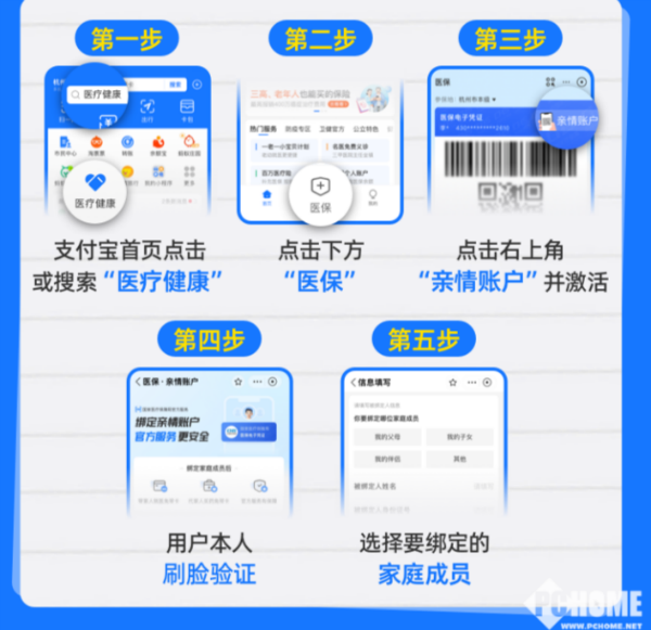 平湖最新医保卡怎么绑定子女使用方法分析(最方便真实的平湖医保卡绑定子女使用流程方法)
