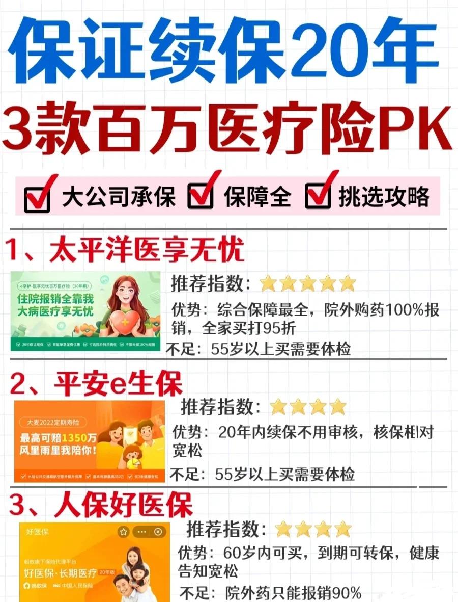 平湖最新医疗保险60%和100%区别方法分析(最方便真实的平湖医保缴费比例60%和100%的区别方法)