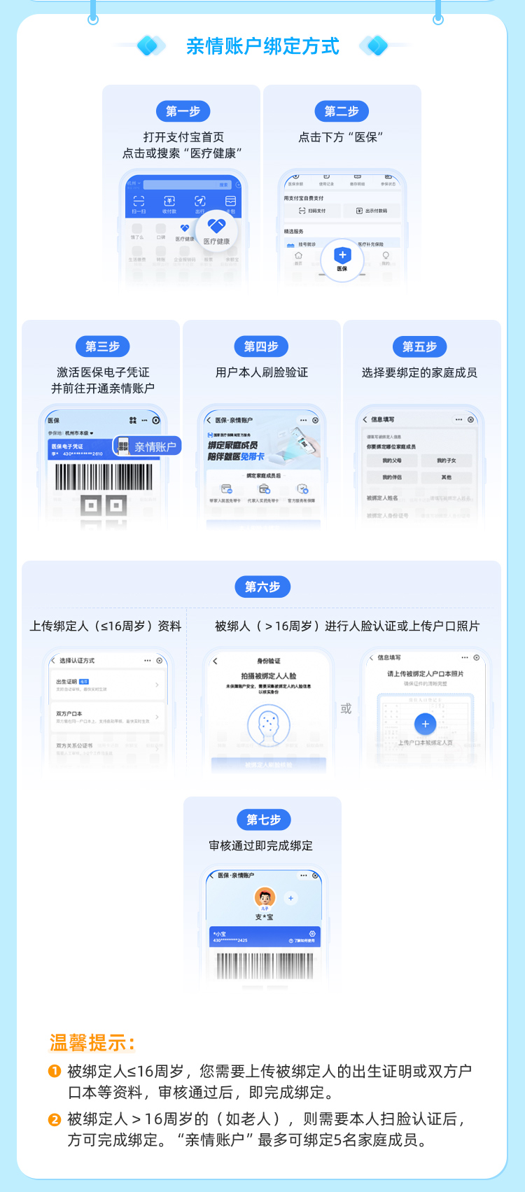 平湖最新医保卡如何绑定手机电子医保卡方法分析(最方便真实的平湖如何绑定医保电子码方法)