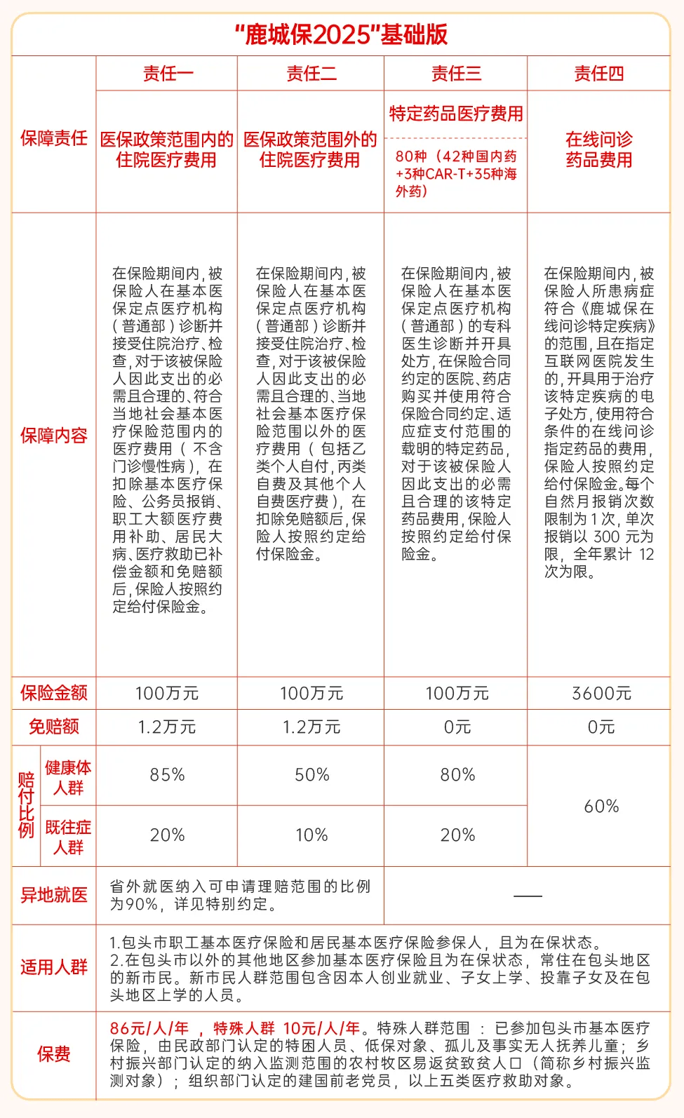 平湖最新医保卡提取现金方法2025最新方法分析(最方便真实的平湖医保卡提取现金方法2025最新规定方法)