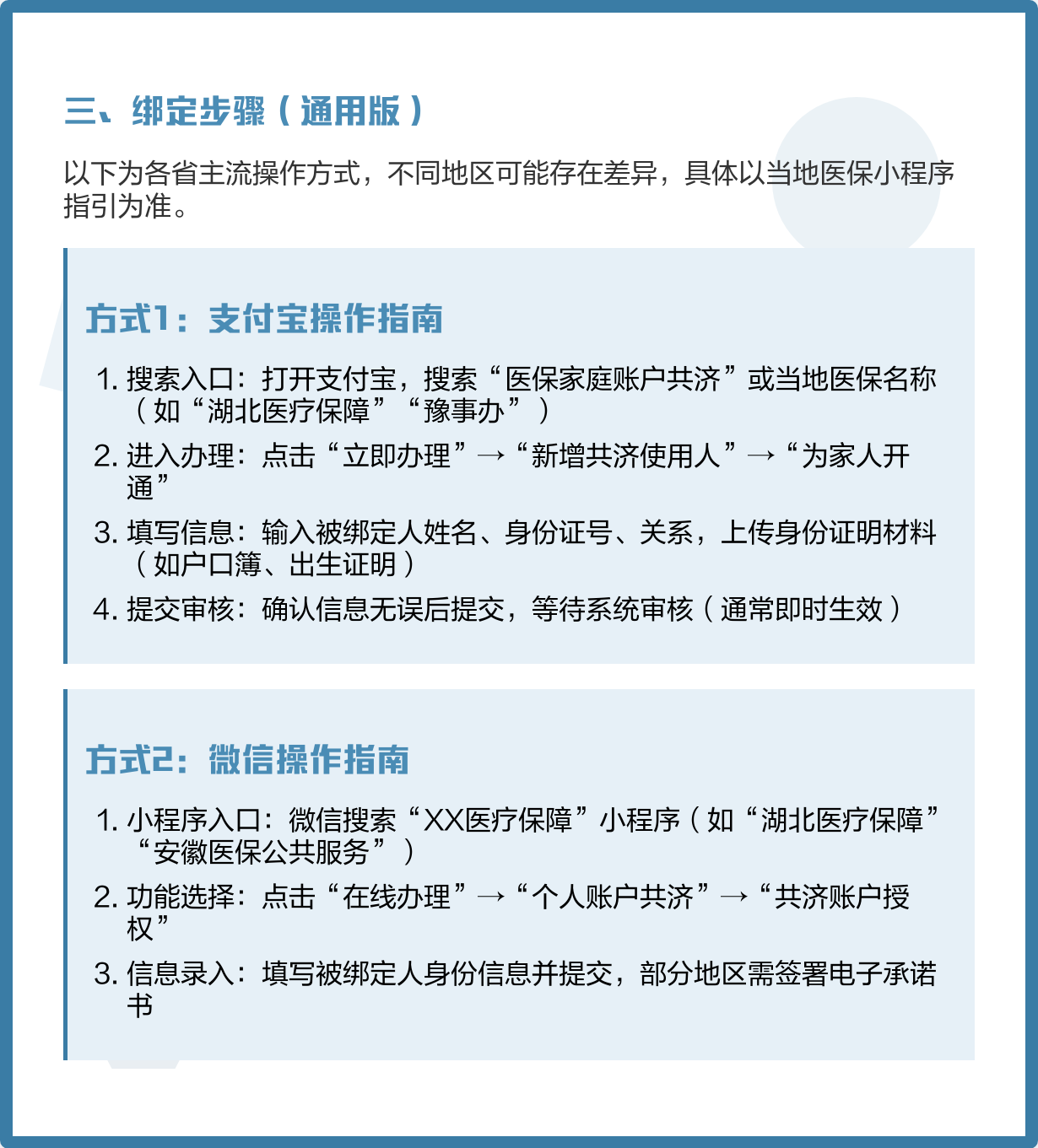 平湖最新医保卡怎么绑定家人共享方法分析(最方便真实的平湖医保卡怎么绑定家人共享重庆的方法)