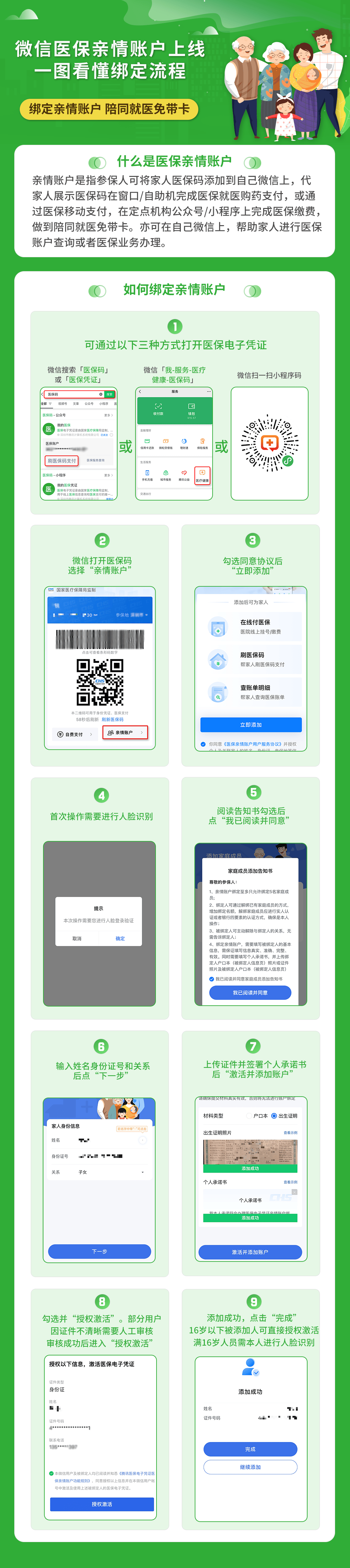 平湖最新医保卡提取24小时微信怎么提取方法分析(最方便真实的平湖医保卡提现联系方式方法)